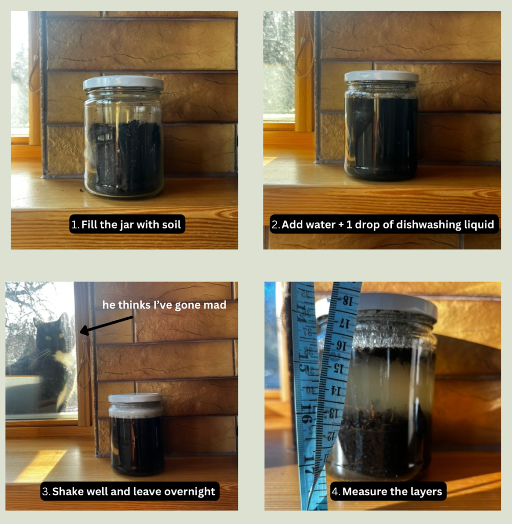 Jar test instructions